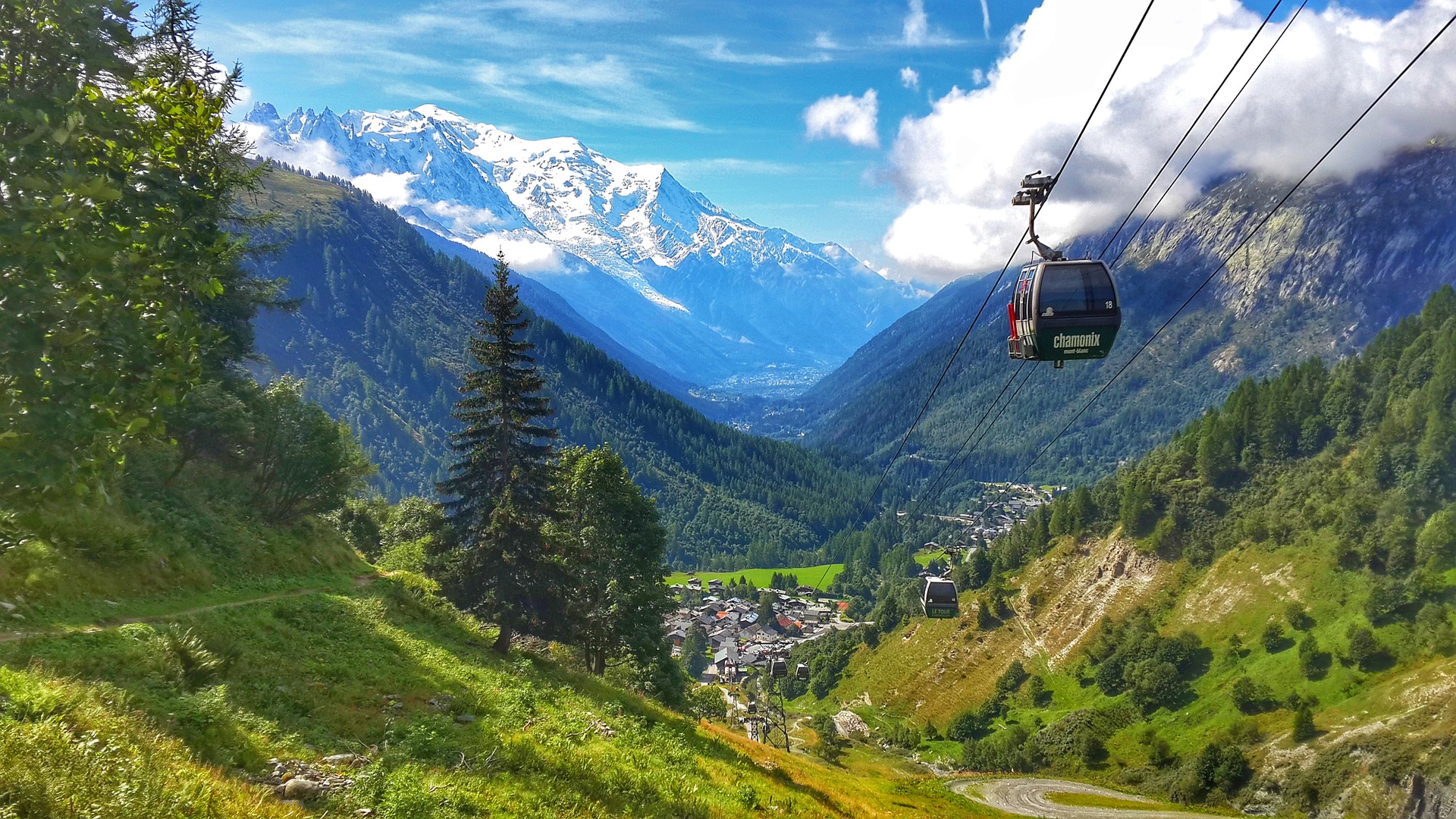 Why Chamonix is Perfect for Your Summer Adventures - 1920 x 1080 jpeg 831kB